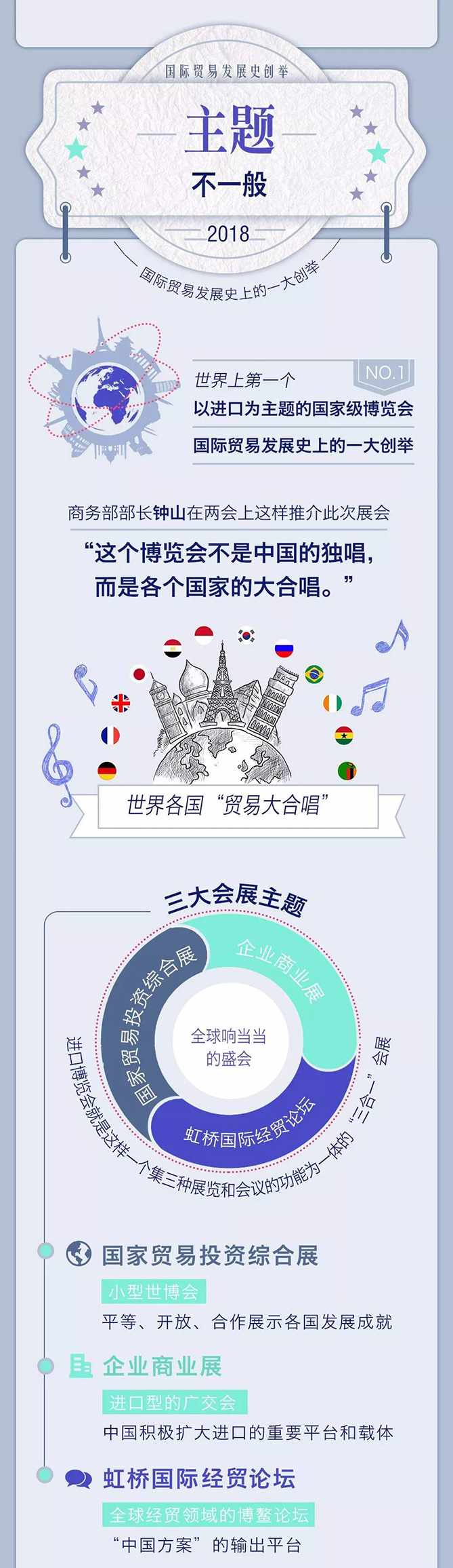 中國(guó)國(guó)際進(jìn)口博覽會(huì)