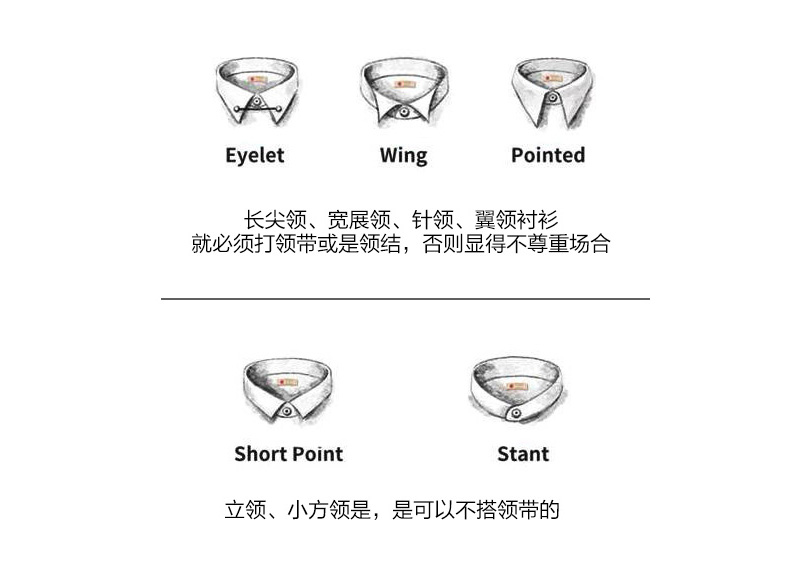 你知道穿西裝不打領帶，襯衫該怎么選嗎?