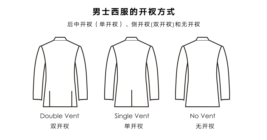 你知道西服定制中雙開衩跟單開衩的差別嗎?西裝定制開衩該如何選擇？
